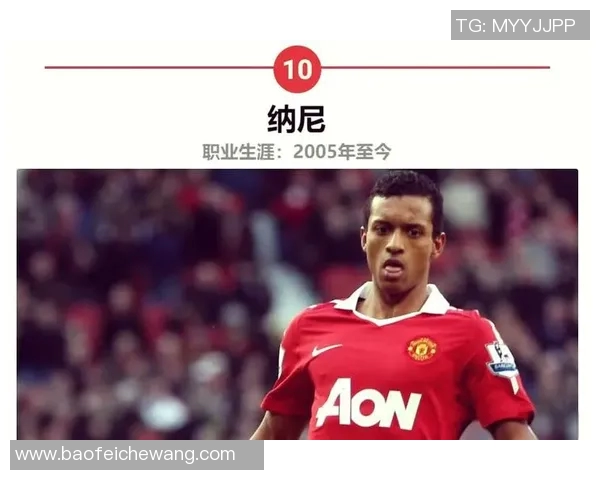 回顾葡萄牙足球历史上的传奇明星们与他们的辉煌成就