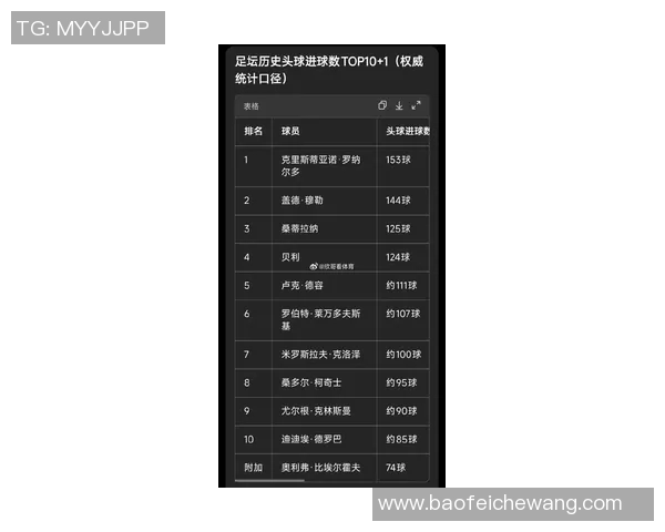 足球明星打仗次数排行榜揭秘谁是场上最具争议的球员